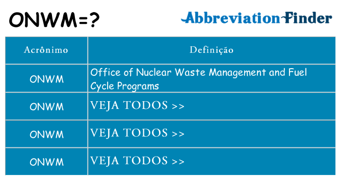 onwm de quê