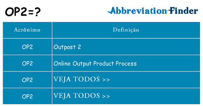 op2 de quê