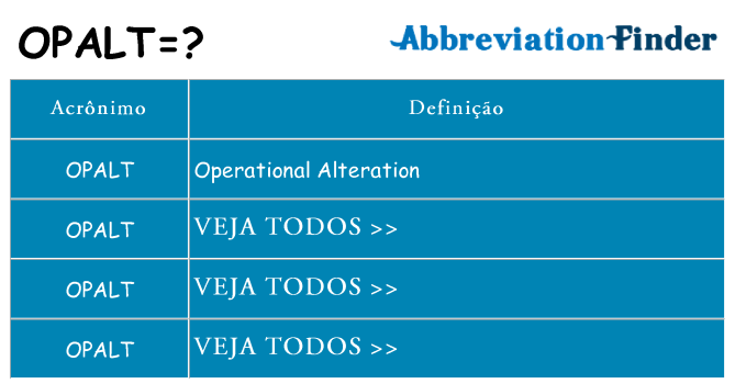 opalt de quê
