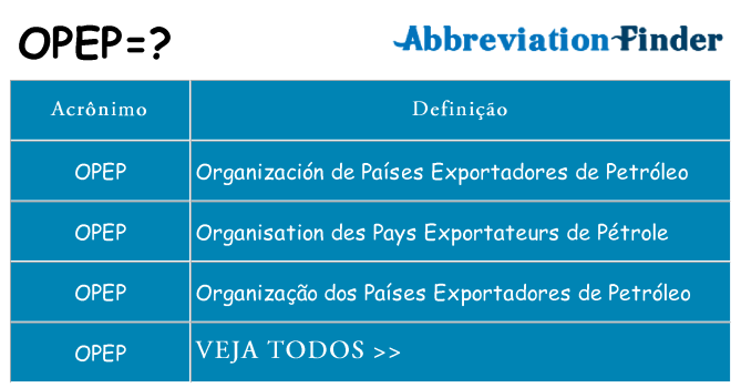opep de quê