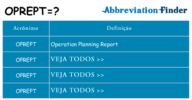 oprept de quê