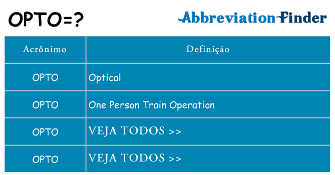 opto de quê