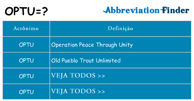 optu de quê
