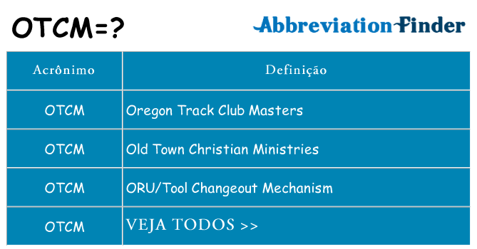 otcm de quê