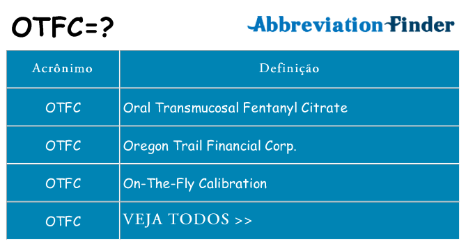 otfc de quê