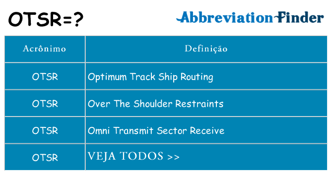 otsr de quê