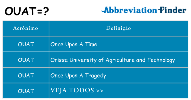 ouat de quê