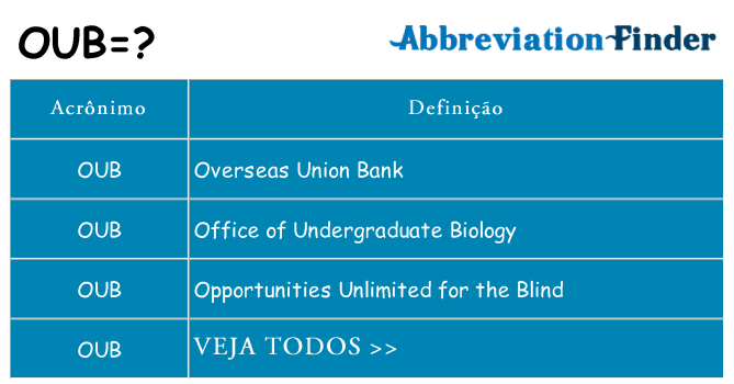 oub de quê