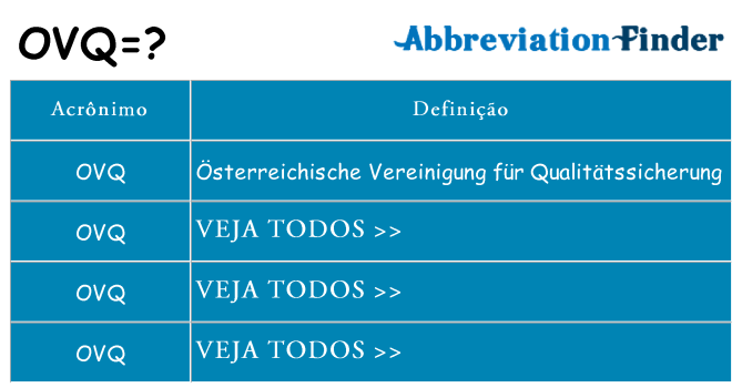ovq de quê