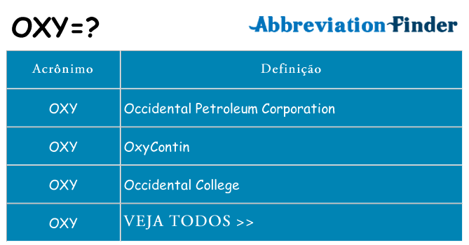 oxy de quê