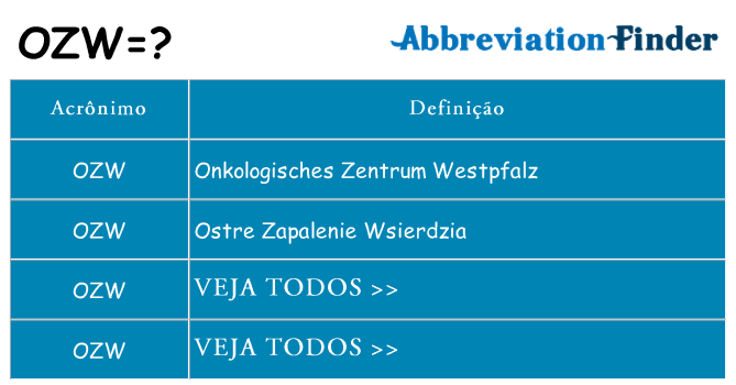 ozw de quê