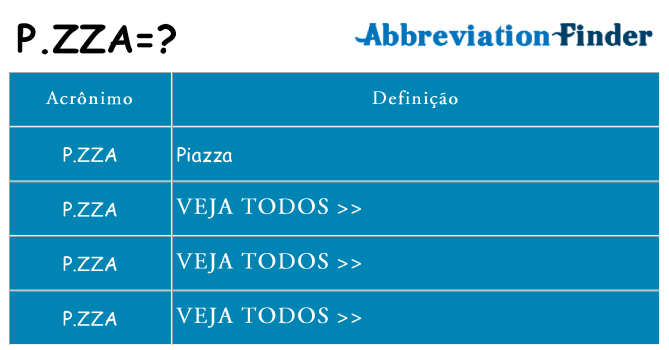 p-zza de quê
