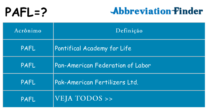 pafl de quê