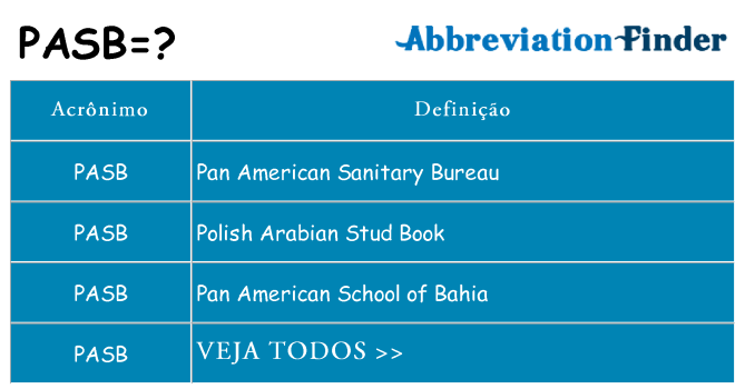 pasb de quê
