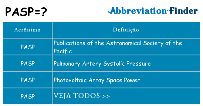 pasp de quê