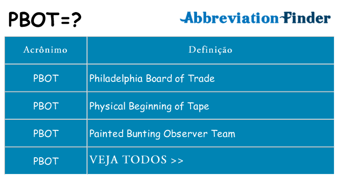 pbot de quê