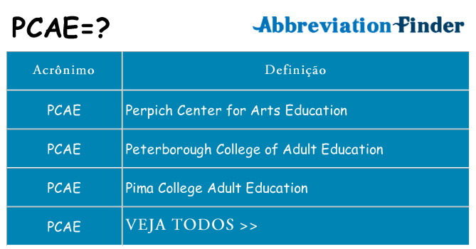 pcae de quê