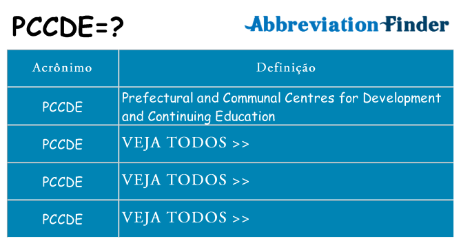 pccde de quê