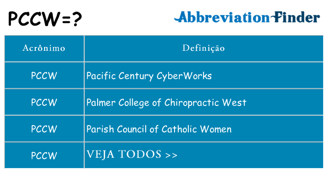pccw de quê