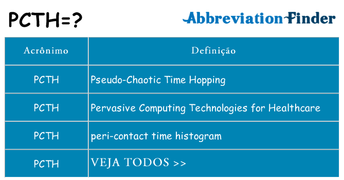 pcth de quê