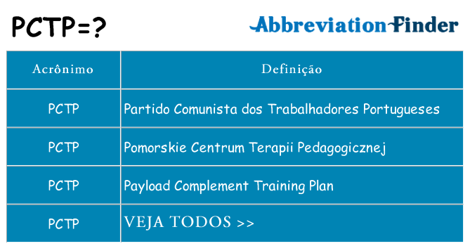 pctp de quê