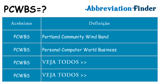 pcwbs de quê