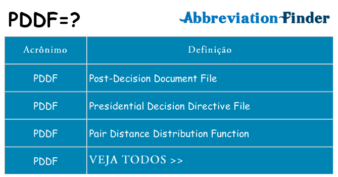 pddf de quê