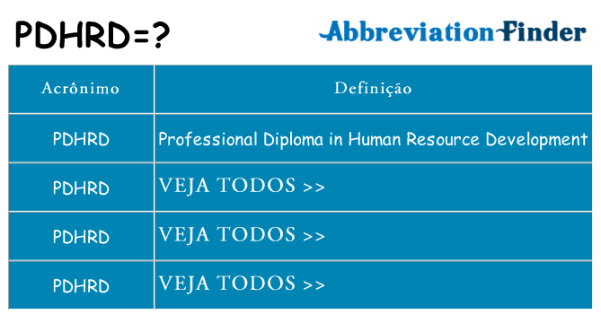pdhrd de quê