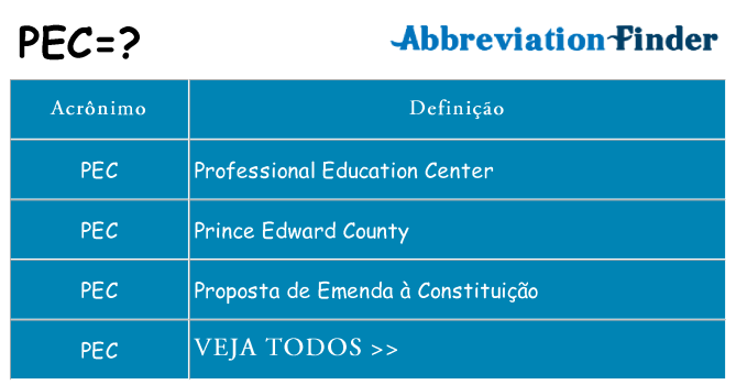 pec de quê