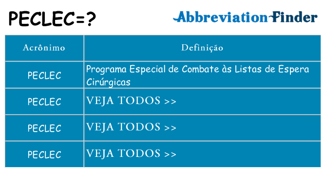 peclec de quê