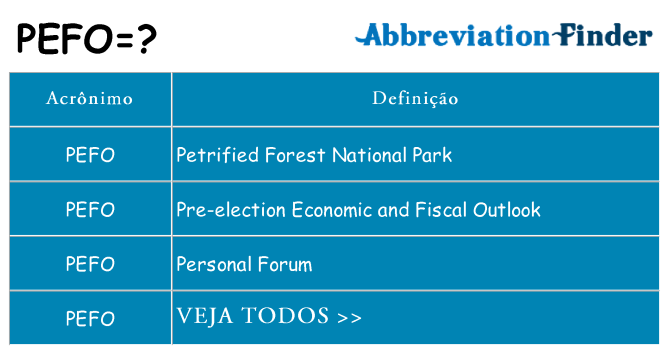 pefo de quê