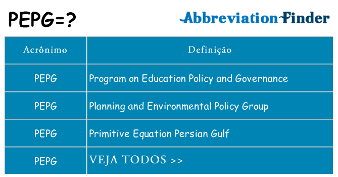 pepg de quê