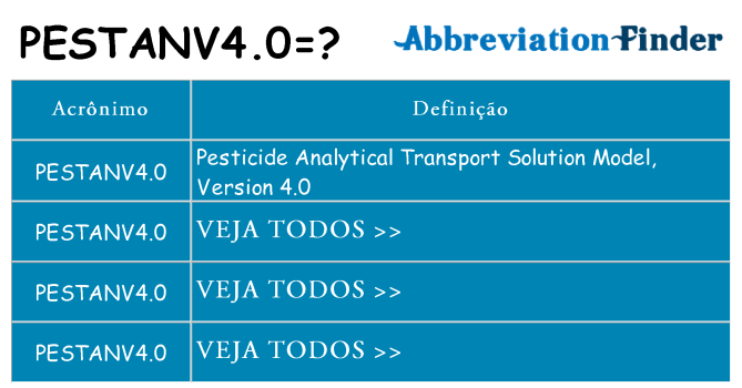 pestanv4-0 de quê