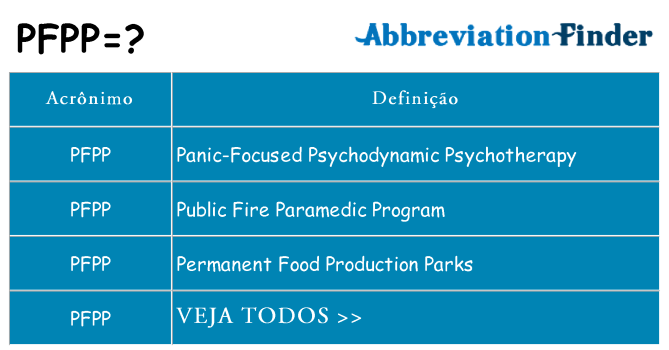 pfpp de quê