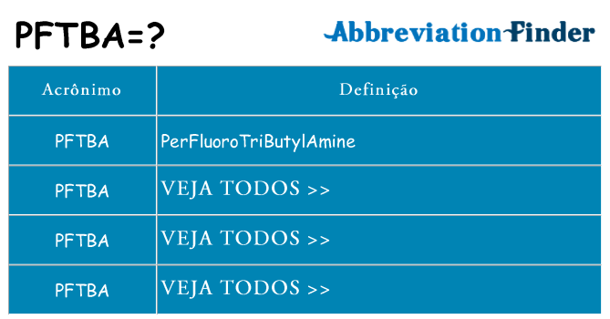 pftba de quê
