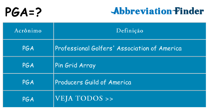 pga de quê