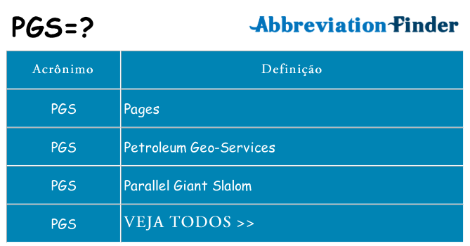 pgs de quê