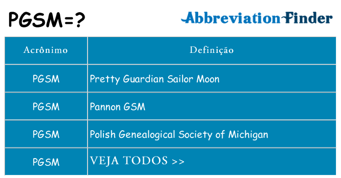 pgsm de quê