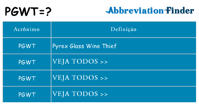 pgwt de quê