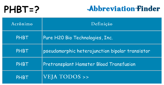 phbt de quê