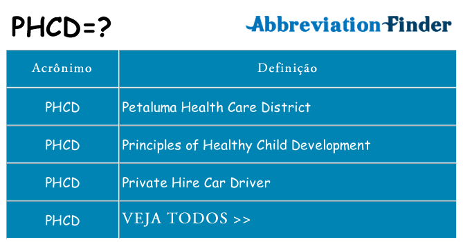 phcd de quê