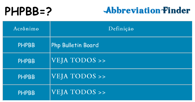 phpbb de quê