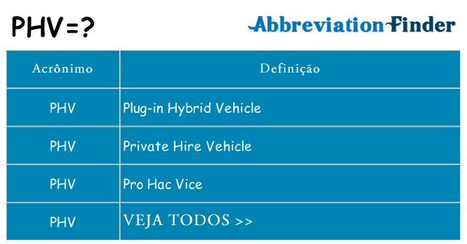 phv de quê