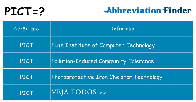 pict de quê