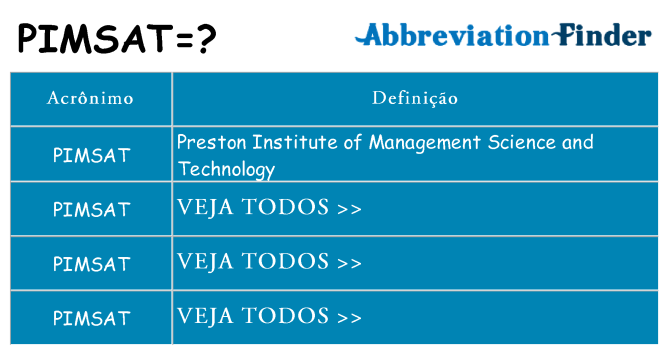 pimsat de quê