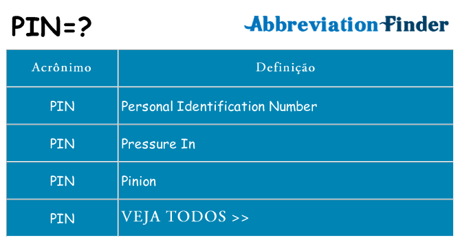 pin de quê