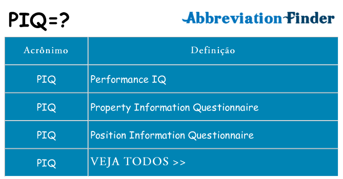 piq de quê