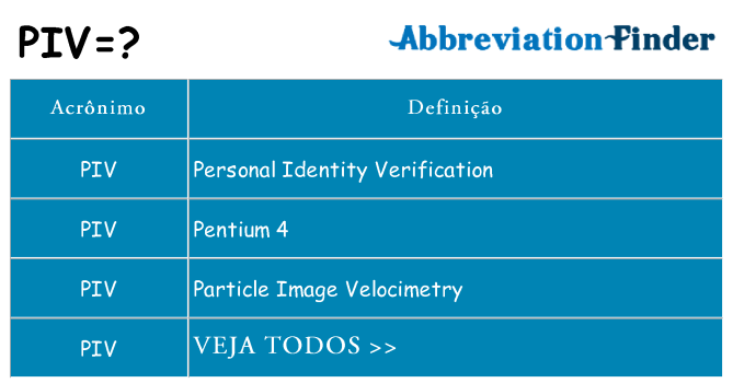 piv de quê