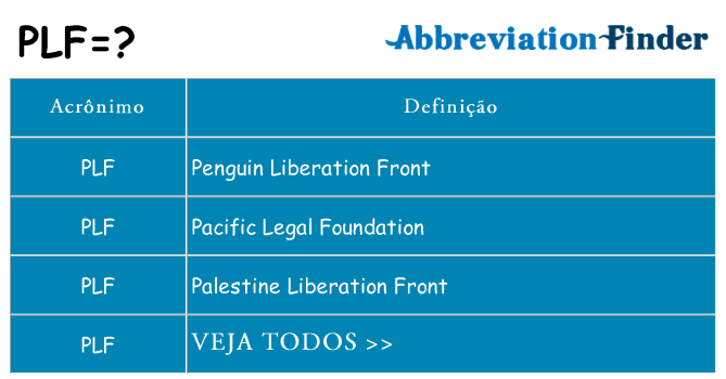 plf de quê