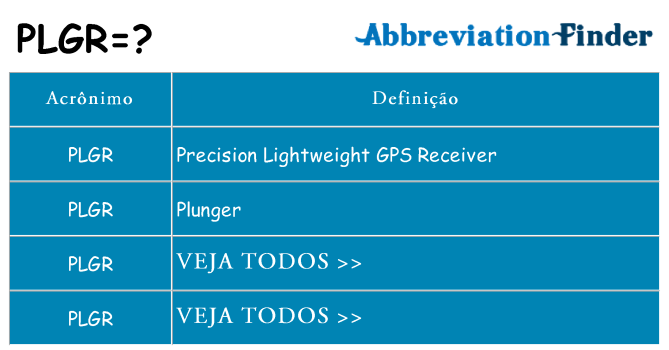 plgr de quê